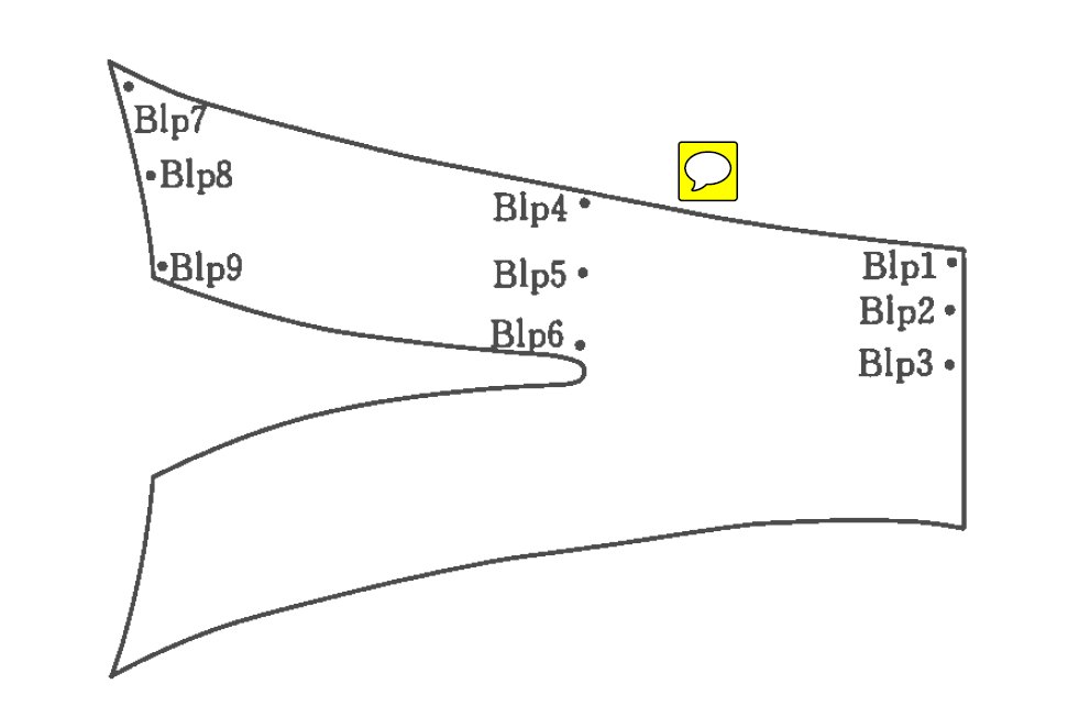 Fluent中如何正确设置移动监测点